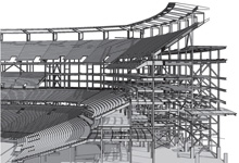 Building Information Modeling (BIM) Building Information Modeling (BIM)