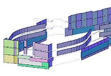 Skin Construction Support