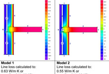 Building Skin Energy Analysis