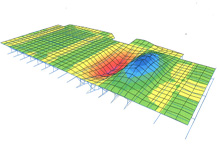 Vibration Analysis Vibration Analysis