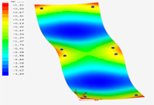 Finite-element/Nonlinear Analysis