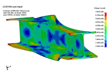 Specialty Analysis Specialty Analysis