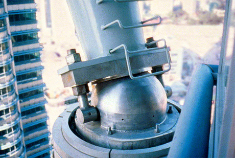 PTSB Sphere