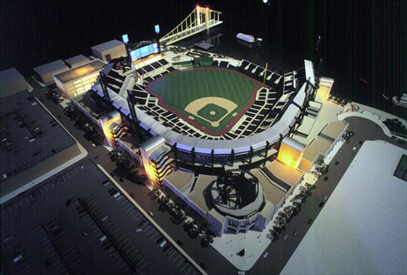 PNC Park 