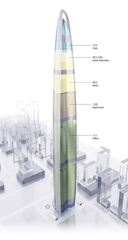 Wuhan Greenland Center  